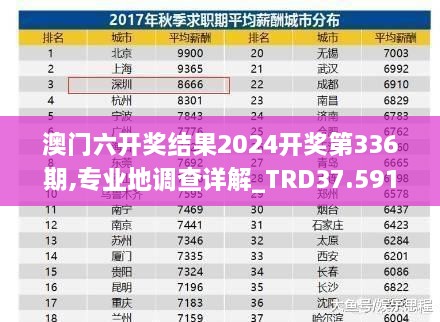 澳门六开奖结果2024开奖第336期,专业地调查详解_TRD37.591高效版