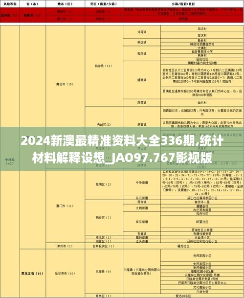 2024新澳最精准资料大全336期,统计材料解释设想_JAO97.767影视版