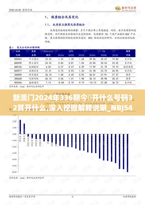 新澳门2024年336期今睌开什么号码32其开什么,深入挖掘解释说明_NBJ54.656nShop