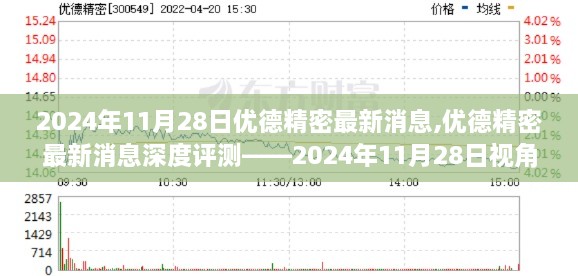 2024年11月28日视角下的优德精密最新消息深度评测