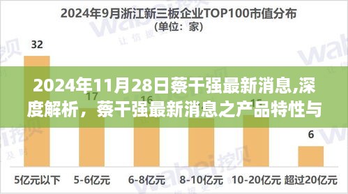 2024年12月2日 第30页