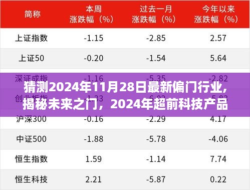 揭秘未来之门，智能生活新纪元与超前科技产品展望（2024年预测）