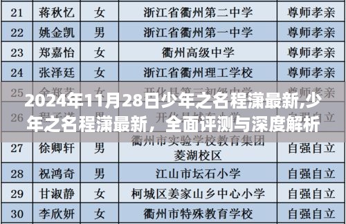 2024年12月2日 第29页