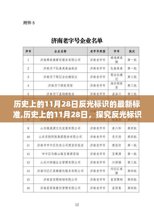 历史上的11月28日，反光标识最新标准设置指南及步骤探究