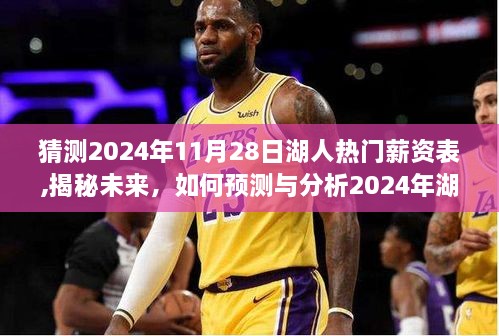 揭秘未来，预测与分析湖人队2024年薪资表，洞悉球队薪资动向！