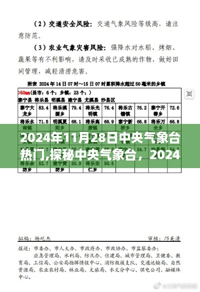 探秘中央气象台，揭秘热门气象报告背后的秘密（2024年11月28日）