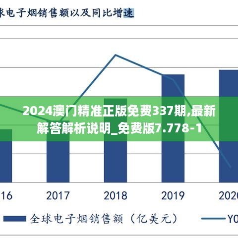 2024澳门精准正版免费337期,最新解答解析说明_免费版7.778-1