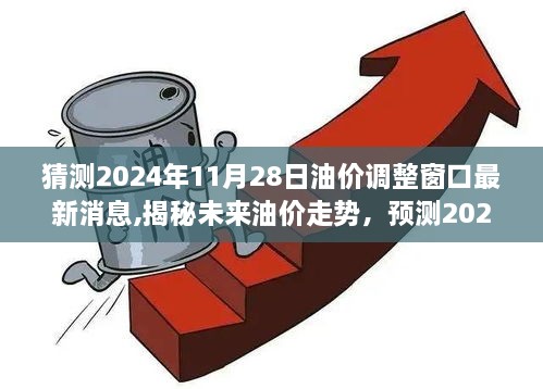 揭秘未来油价走势，预测2024年油价调整窗口最新动态及未来油价趋势分析