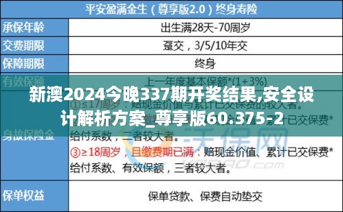 新澳2024今晚337期开奖结果,安全设计解析方案_尊享版60.375-2