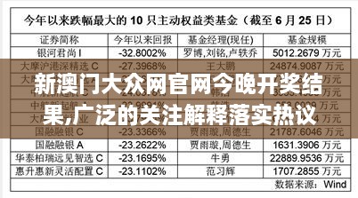 新澳门大众网官网今晚开奖结果,广泛的关注解释落实热议_冒险版97.836-4