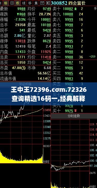 王中王72396.cσm.72326查询精选16码一,经典解释落实_复古款42.610-1