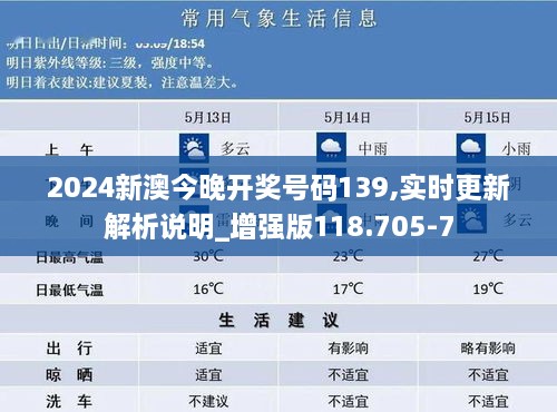 2024新澳今晚开奖号码139,实时更新解析说明_增强版118.705-7