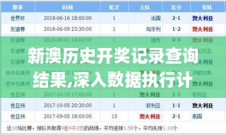 新澳历史开奖记录查询结果,深入数据执行计划_复古版93.758-6