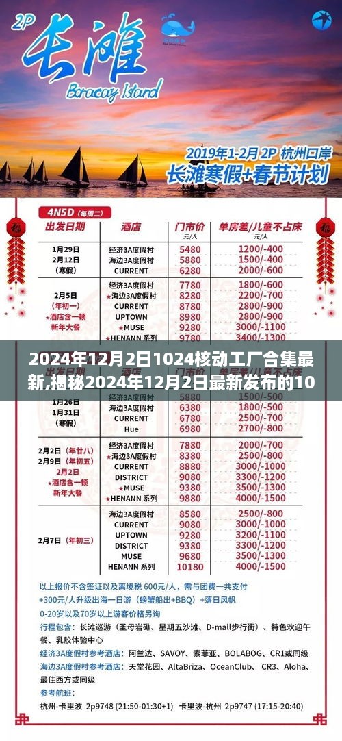 揭秘，最新发布的1024核动工厂合集深度解析与三大要点探讨（2024年12月）