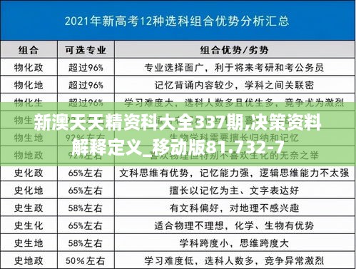 新澳天天精资科大全337期,决策资料解释定义_移动版81.732-7