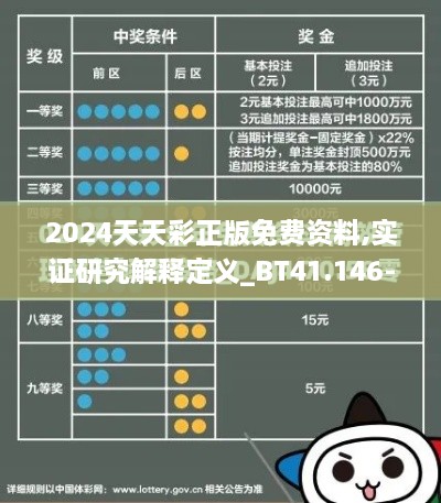 2024天天彩正版免费资料,实证研究解释定义_BT41.146-3