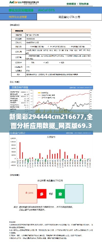 新奥彩294444cm216677,全面分析应用数据_网页版69.329-6