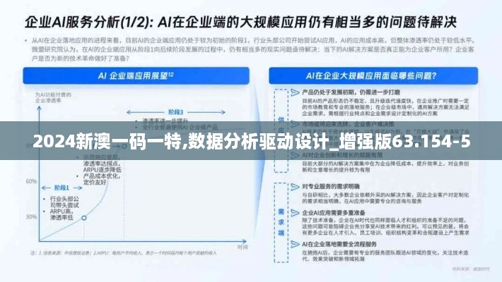 2024新澳一码一特,数据分析驱动设计_增强版63.154-5