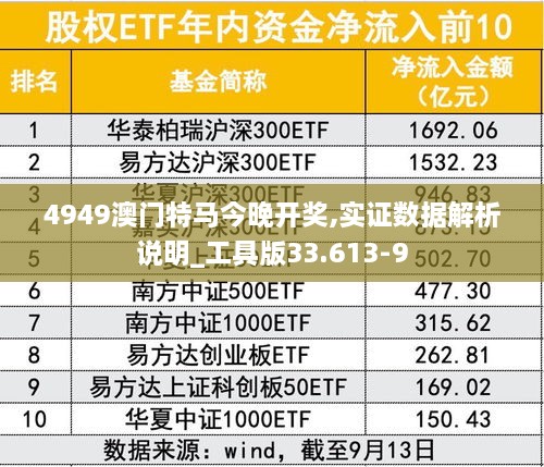 4949澳门特马今晚开奖,实证数据解析说明_工具版33.613-9