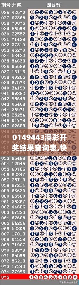 0149443澳彩开奖结果查询表,快速响应方案落实_储蓄版87.727-7