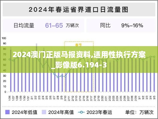 使用教程 第220页