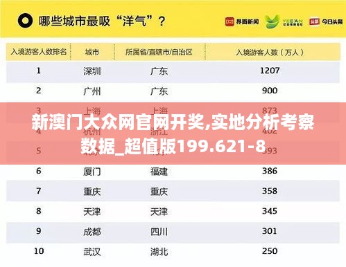 新澳门大众网官网开奖,实地分析考察数据_超值版199.621-8