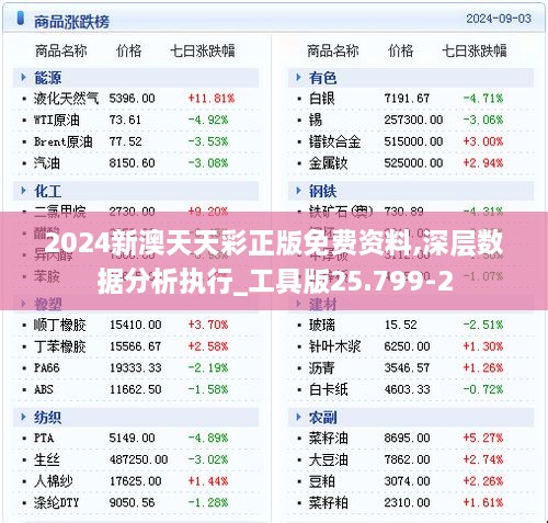 2024新澳天天彩正版免费资料,深层数据分析执行_工具版25.799-2