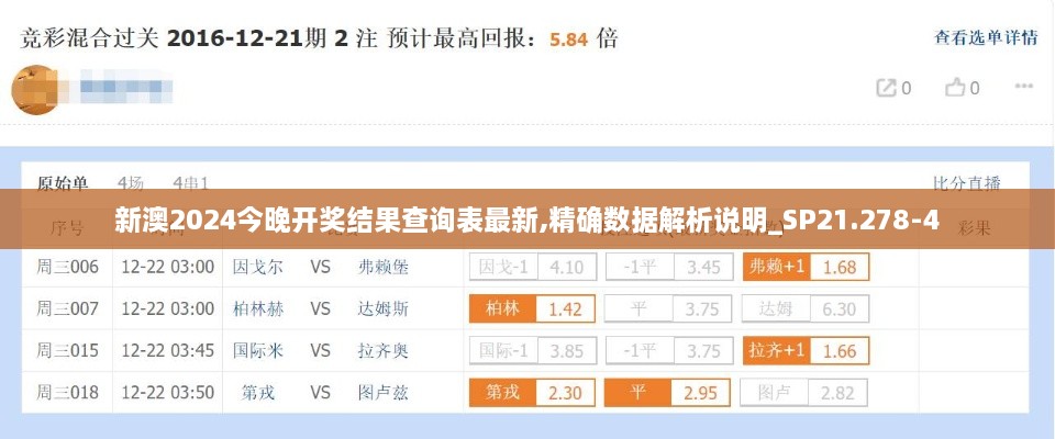 新澳2024今晚开奖结果查询表最新,精确数据解析说明_SP21.278-4