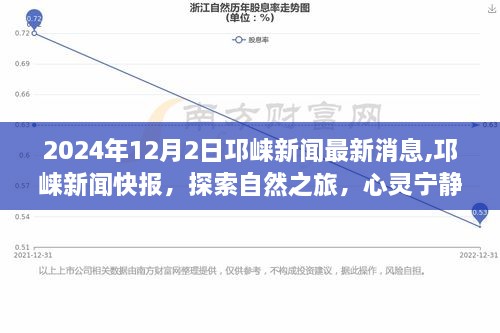 探索自然与心灵的奇妙之旅，邛崃新闻快报最新消息，2024年12月2日探险纪实