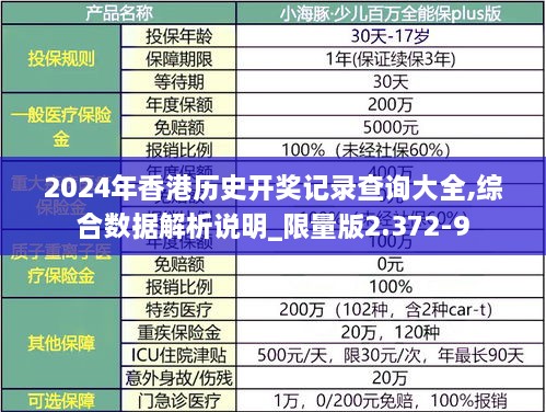 2024年香港历史开奖记录查询大全,综合数据解析说明_限量版2.372-9