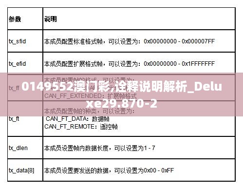 0149552澳门彩,诠释说明解析_Deluxe29.870-2