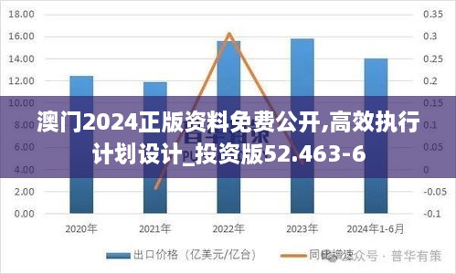 成功案例 第358页