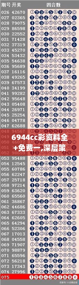 6944cc彩资料全+免费一,深层策略执行数据_复刻款64.991-4