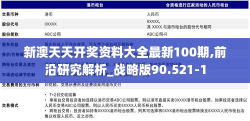 新澳天天开奖资料大全最新100期,前沿研究解析_战略版90.521-1