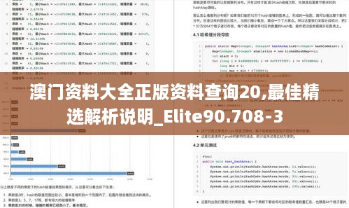 澳门资料大全正版资料查询20,最佳精选解析说明_Elite90.708-3