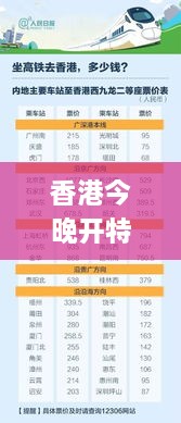 香港今晚开特马+开奖结果66期,完整的执行系统评估_试用版72.455-5