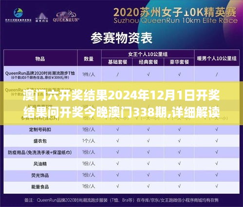 澳门六开奖结果2024年12月1日开奖结果问开奖今晚澳门338期,详细解读解释落实_pack13.823-2