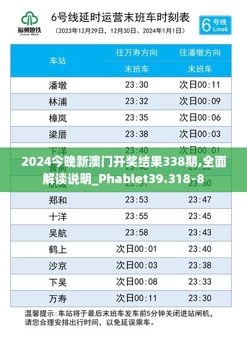 2024今晚新澳门开奖结果338期,全面解读说明_Phablet39.318-8