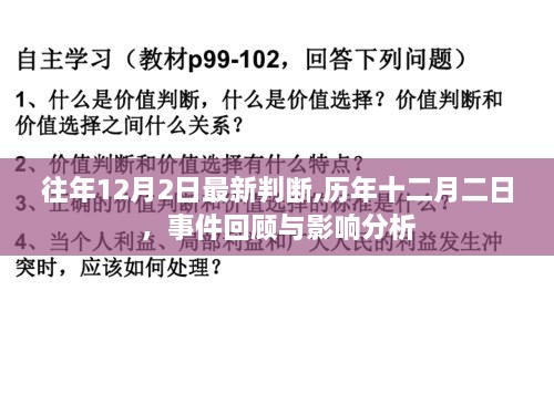 历年十二月二日事件回顾与影响分析，最新判断与观点分享