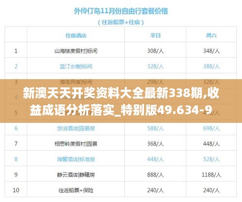 新澳天天开奖资料大全最新338期,收益成语分析落实_特别版49.634-9