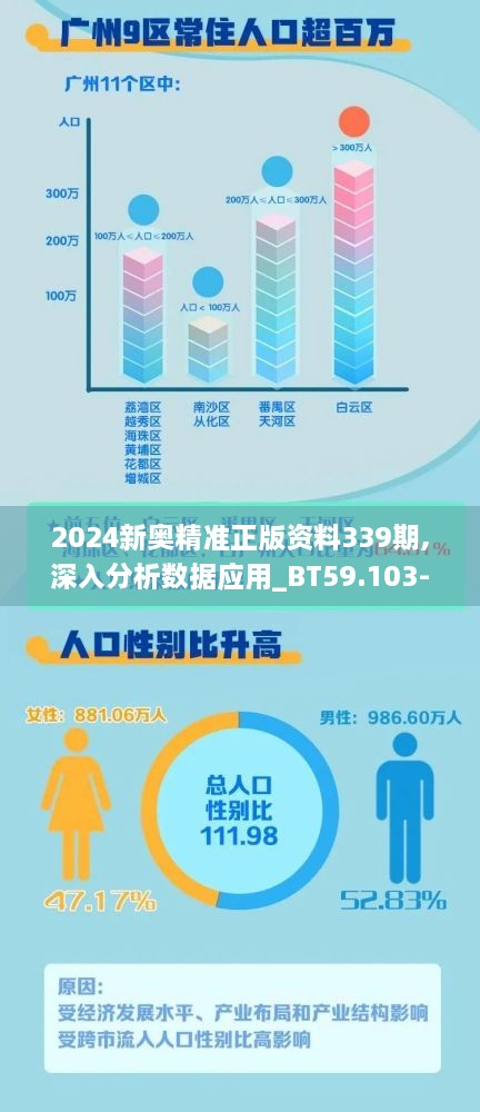 2024新奥精准正版资料339期,深入分析数据应用_BT59.103-9