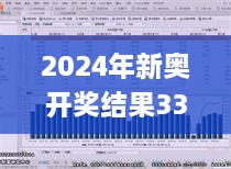 2024年新奥开奖结果339期,深入数据策略设计_V版4.488-3