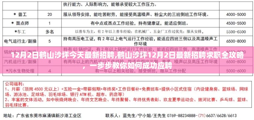 鹤山沙坪最新招聘求职攻略，如何成功应聘全解析（附今日最新招聘信息）