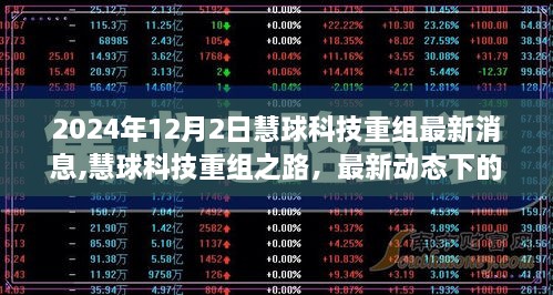 慧球科技重组最新动态，深度解析与观点碰撞（2024年12月）