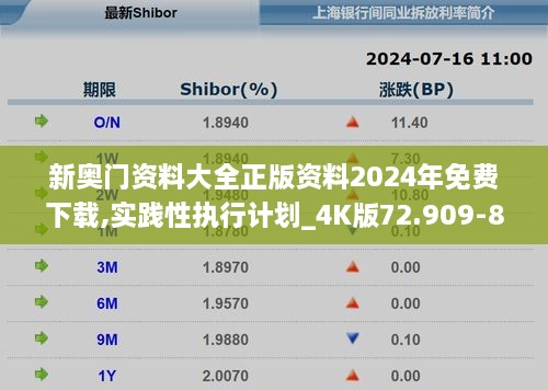 新奥门资料大全正版资料2024年免费下载,实践性执行计划_4K版72.909-8