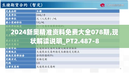 2024新奥精准资料免费大全078期,现状解读说明_PT2.487-8