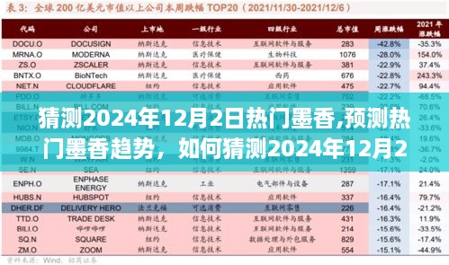 揭秘未来流行趋势，热门墨香预测指南至2024年12月2日