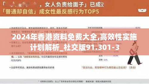 2024年香港资料免费大全,高效性实施计划解析_社交版91.301-3