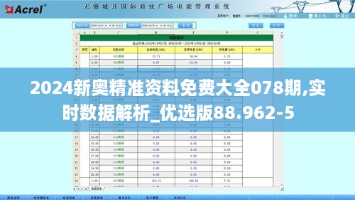 2024新奥精准资料免费大全078期,实时数据解析_优选版88.962-5