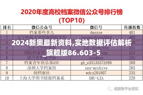 2024新奥最新资料,实地数据评估解析_旗舰版86.603-5